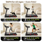 Home Treadmill with Quiet Motor, 0.69 MPH Speed, Incline, 350 lb Capacity, LED Display & Bluetooth