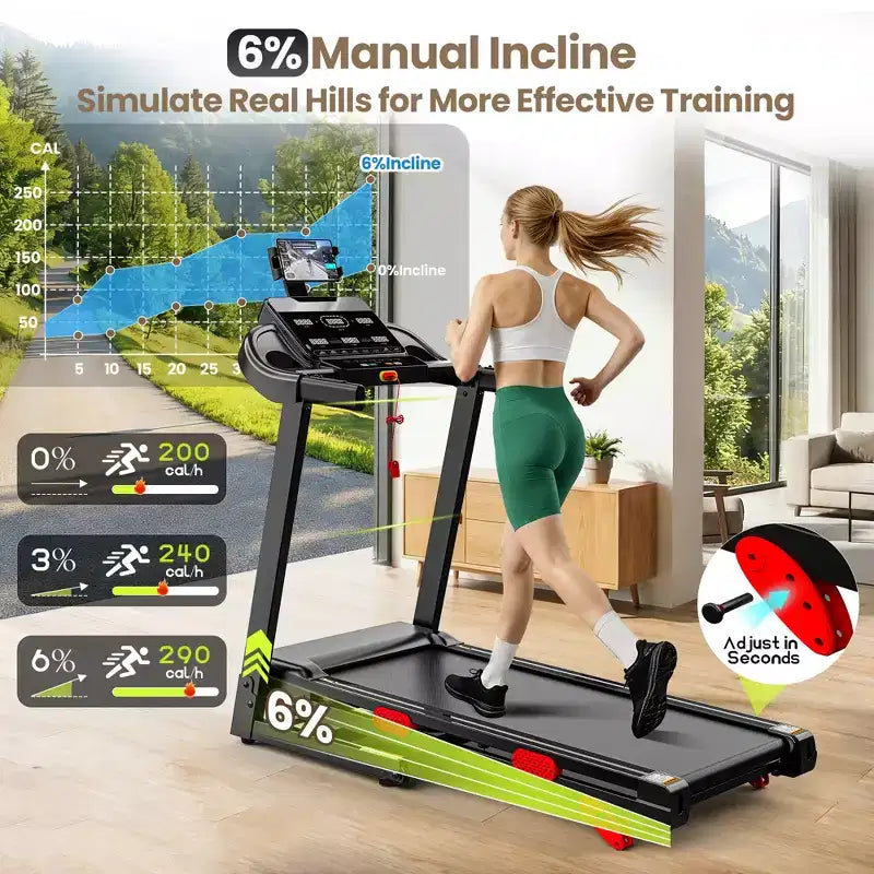 Electric Treadmill for Home with Quiet Motor, 0.69 MPH Speed Range, Incline, 350 lb Capacity and LED Monitor