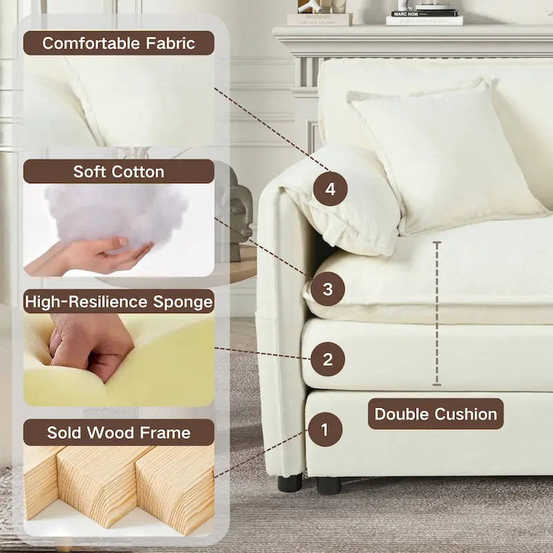 109.45 Chenille Upholstered U-Shaped Modular Sectional Sofa with Double-Layer Cushions, DIY Combination