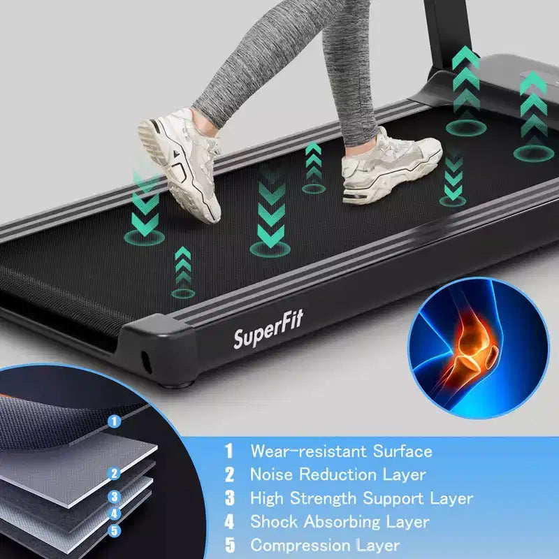 Costway 2.25HP Electric Treadmill Running Machine w/App Control for Home Office