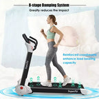 Costway 2.25HP Folding Electric Motorized Treadmill w/ Speaker White\Black\Blue