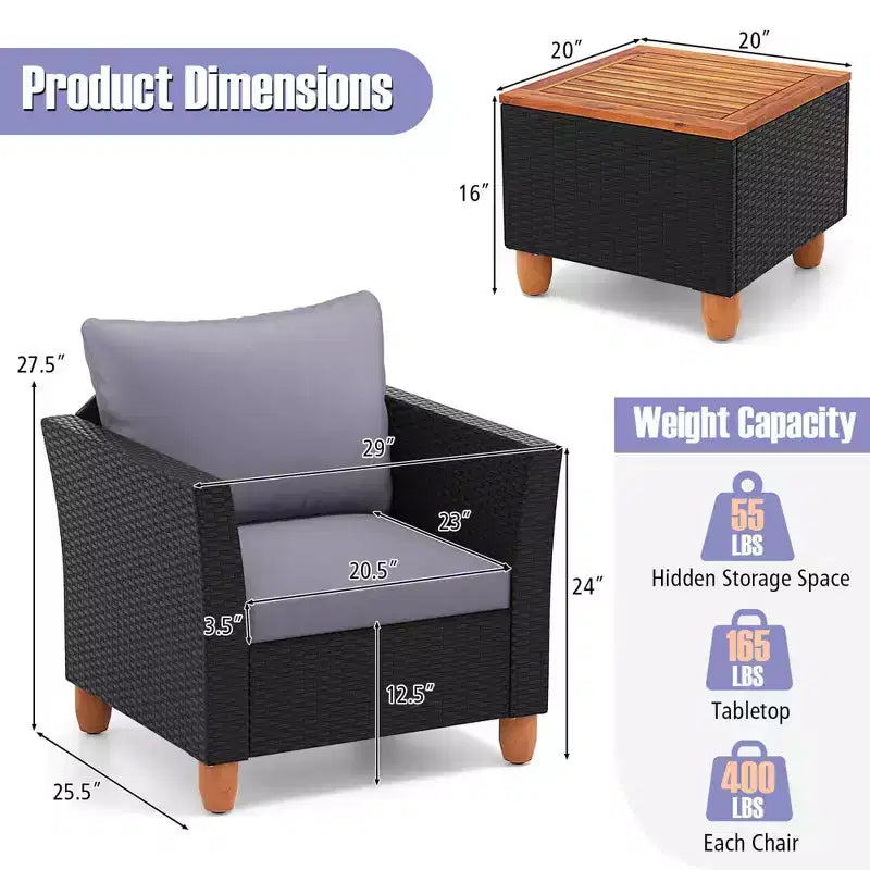 Costway 3PCS Patio Rattan Furniture Set Cushioned Sofa Storage Table with Wood Top White/Black/Grey/Navy/Red/Turquoise