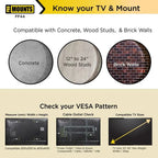 ProMounts Flat / Fixed TV Wall Mount for 32-65 TVs - 17.13 x 1.1 x 18.86 inch