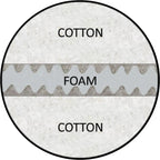 Deluxe Couch Futon with Cotton