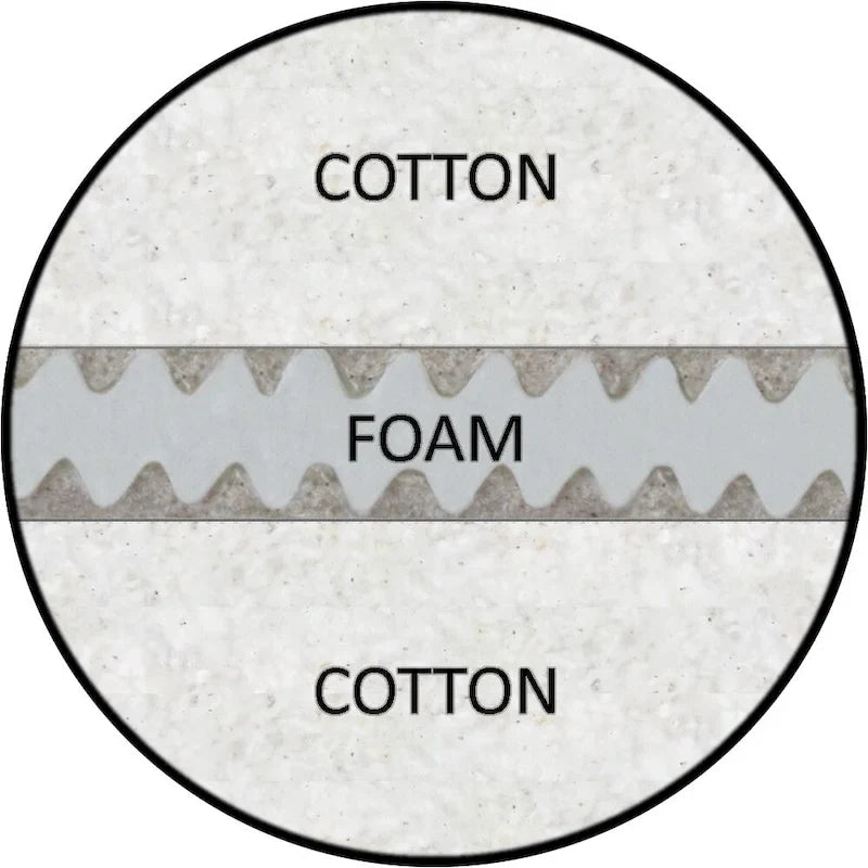 Deluxe Couch Futon with Cotton
